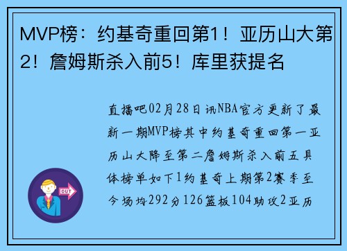 MVP榜：约基奇重回第1！亚历山大第2！詹姆斯杀入前5！库里获提名