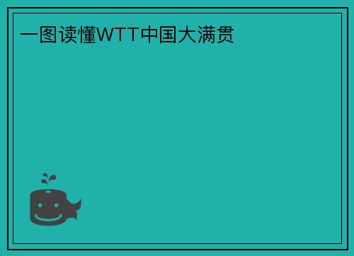 一图读懂WTT中国大满贯
